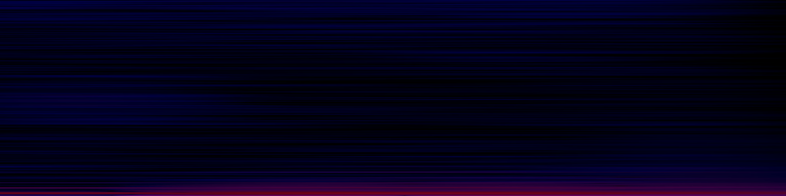 spektrogram
