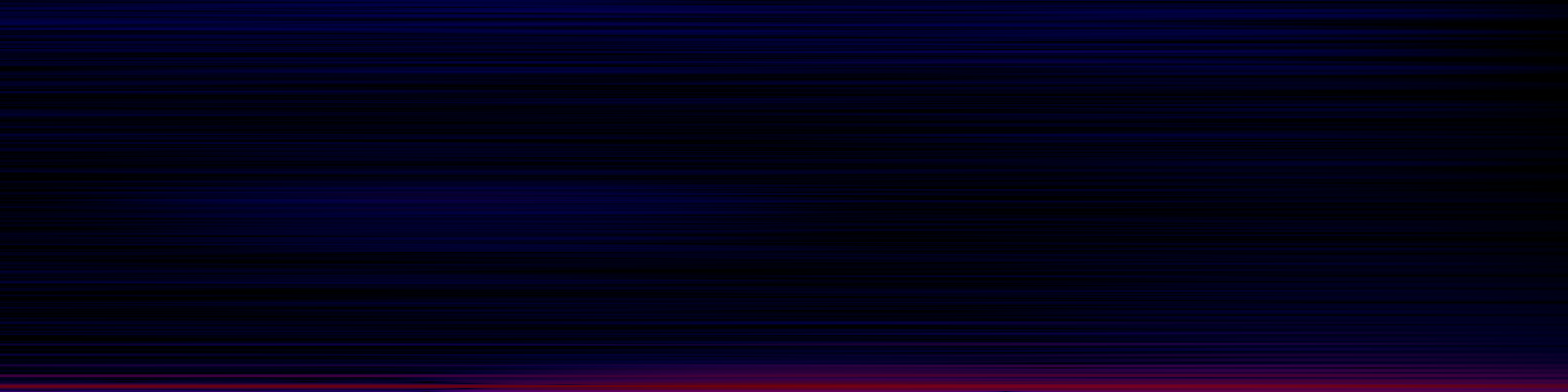 spektrogram