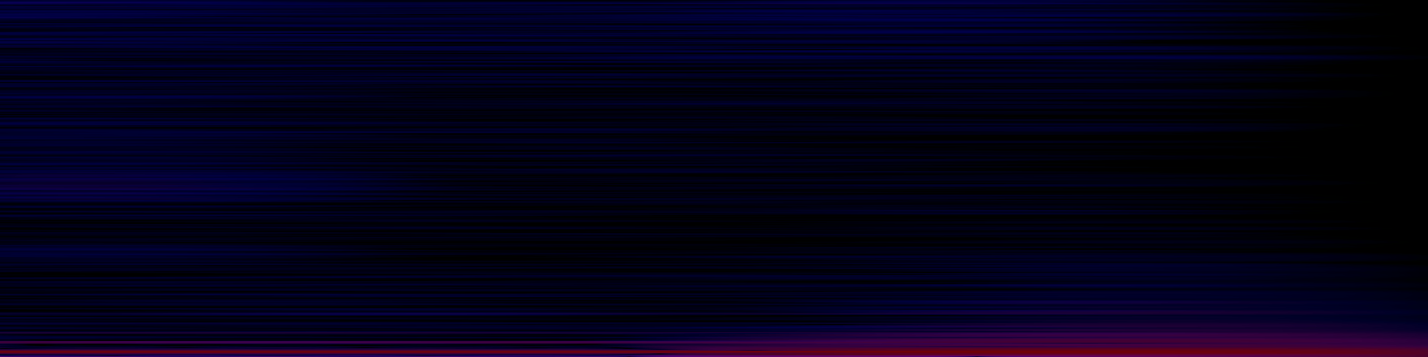 spektrogram