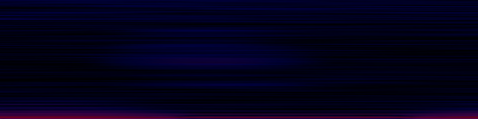 spektrogram