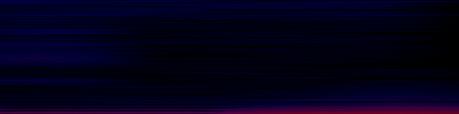 spektrogram