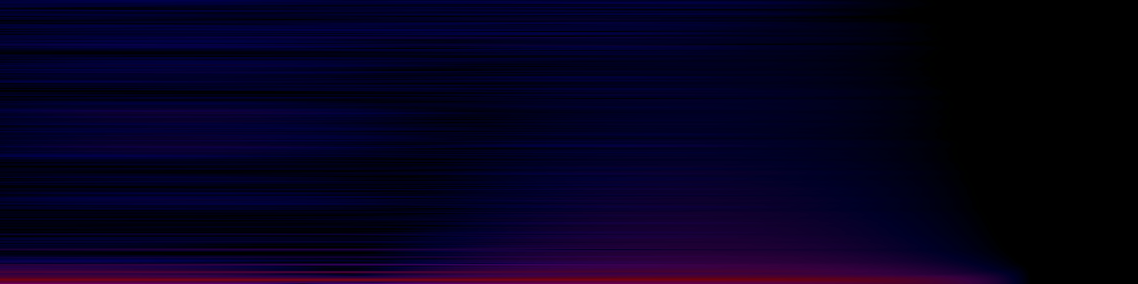 spektrogram