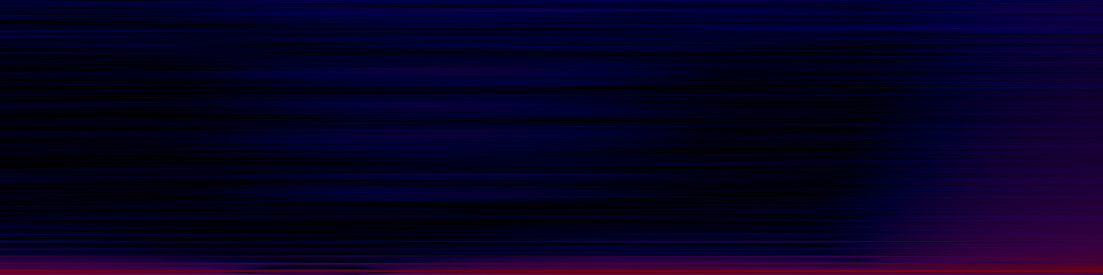 spektrogram