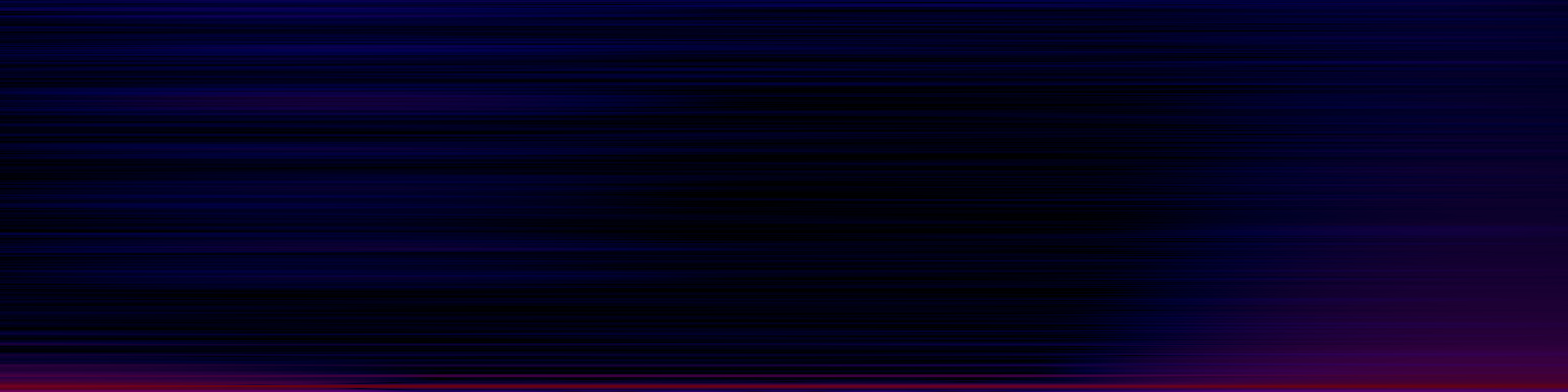 spektrogram