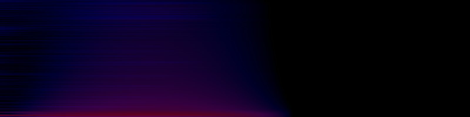 spektrogram