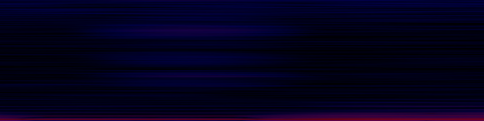 spektrogram