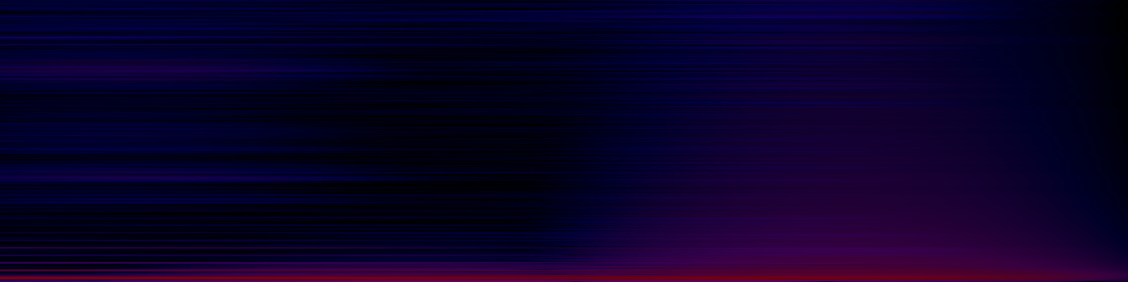 spektrogram