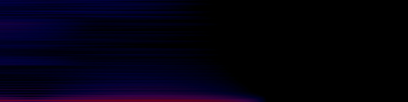 spektrogram