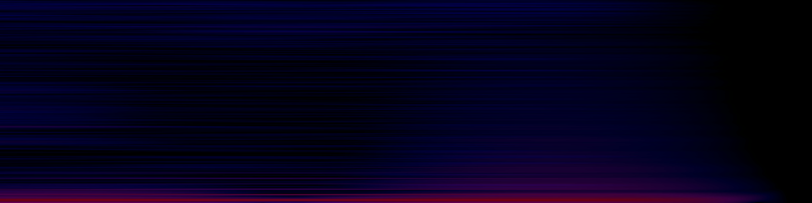 spektrogram