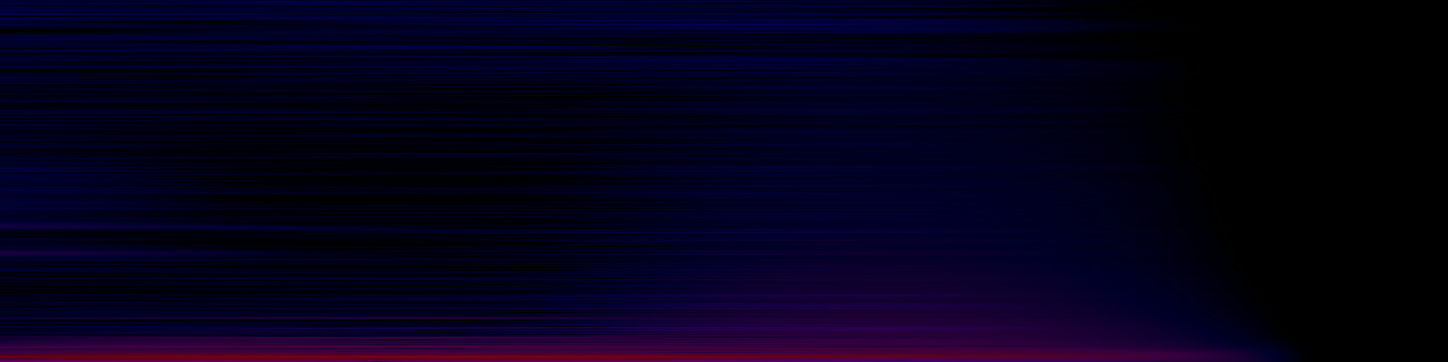 spektrogram