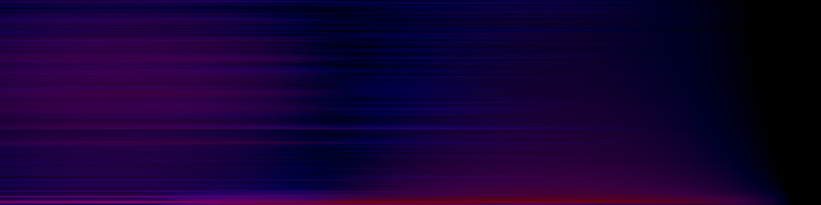 spektrogram