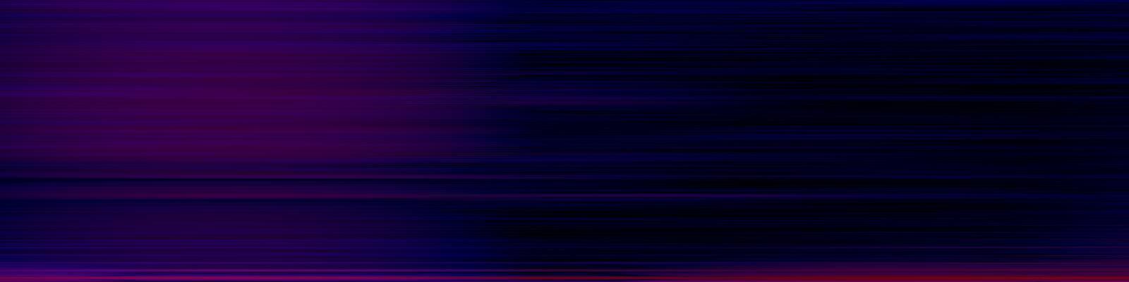 spektrogram