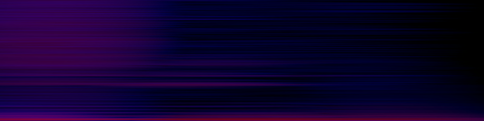 spektrogram