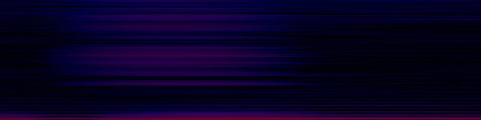 spektrogram
