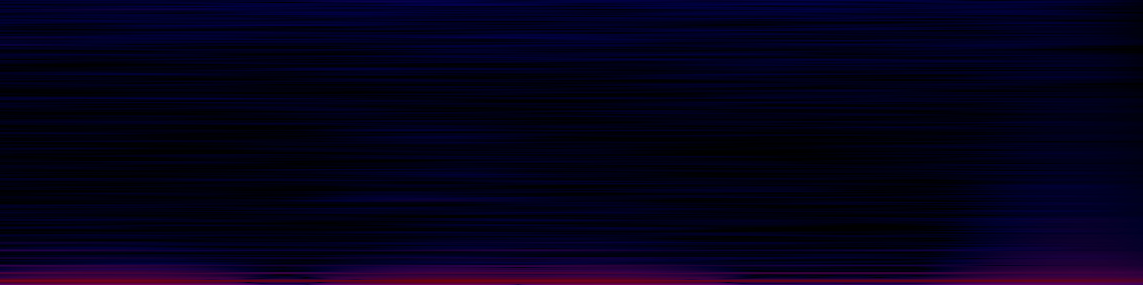 spektrogram