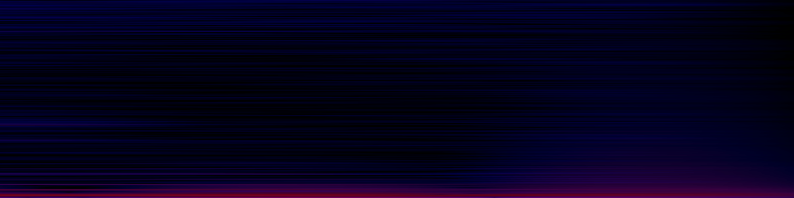 spektrogram