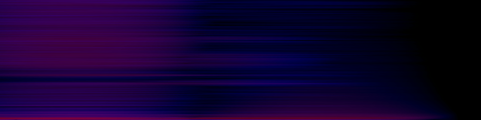 spektrogram