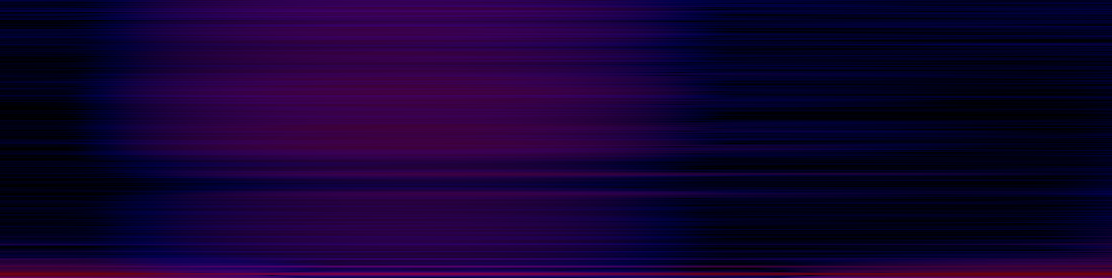 spektrogram
