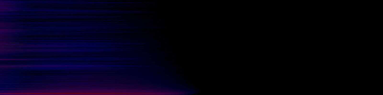 spektrogram