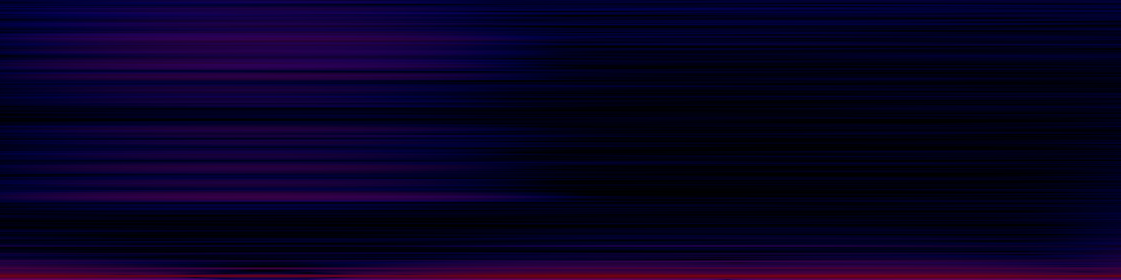 spektrogram