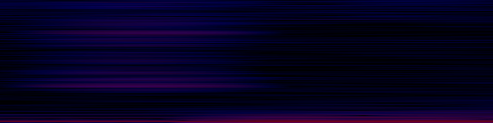 spektrogram