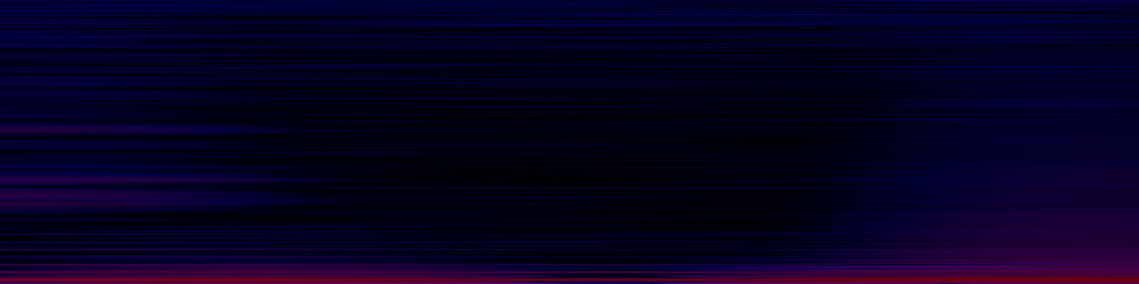 spektrogram