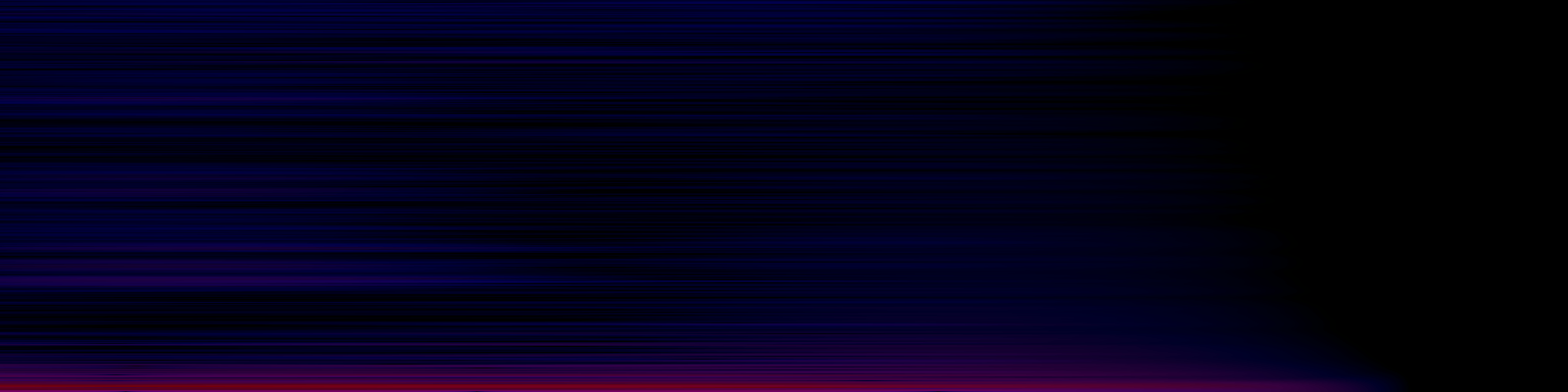 spektrogram