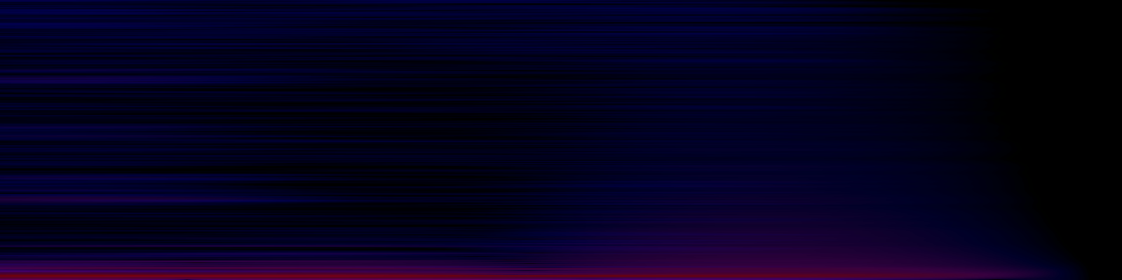 spektrogram