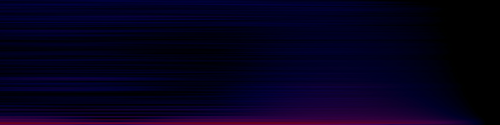 spektrogram