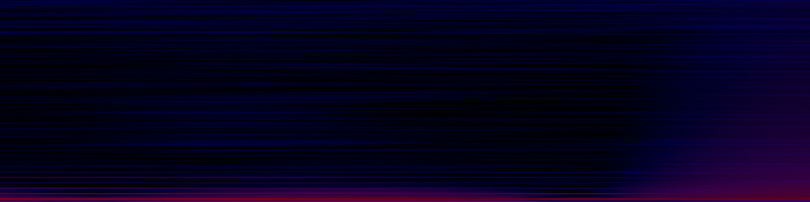 spektrogram