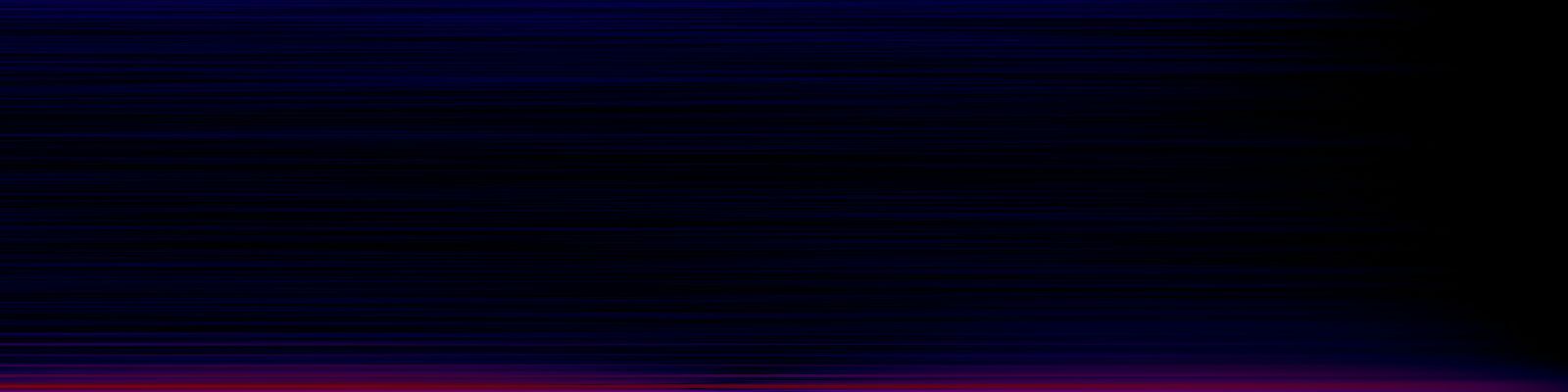 spektrogram