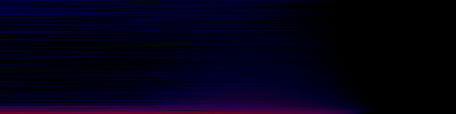 spektrogram