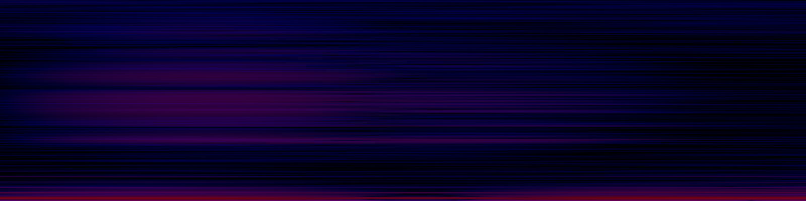 spektrogram