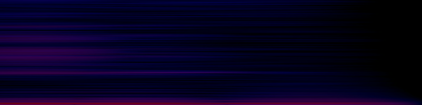 spektrogram