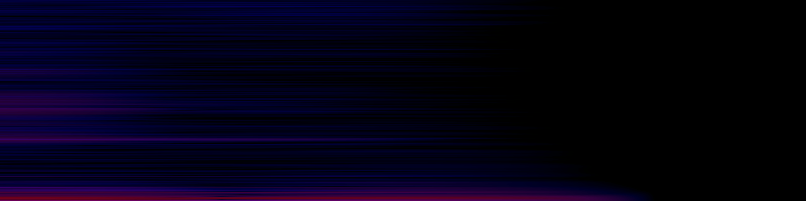 spektrogram