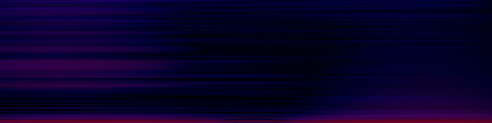 spektrogram