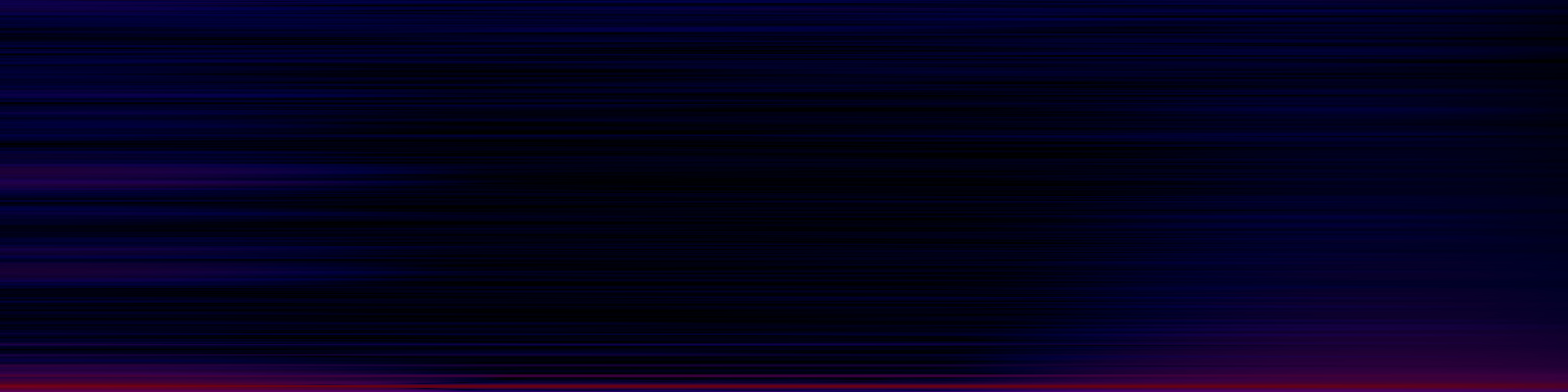 spektrogram