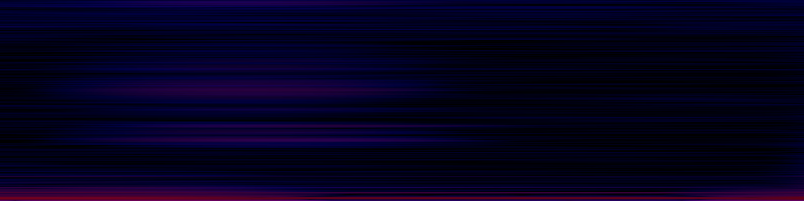 spektrogram