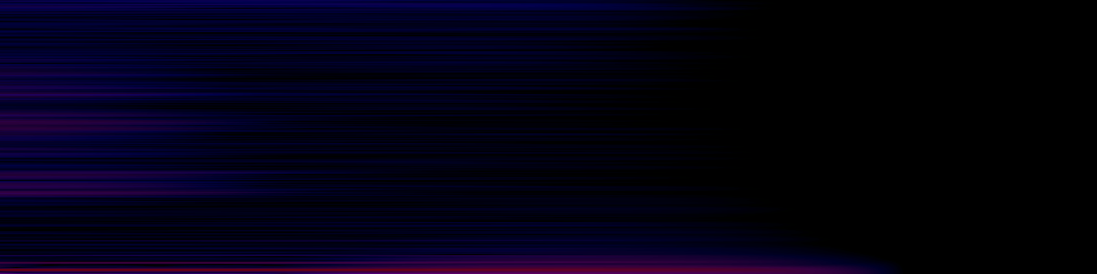 spektrogram
