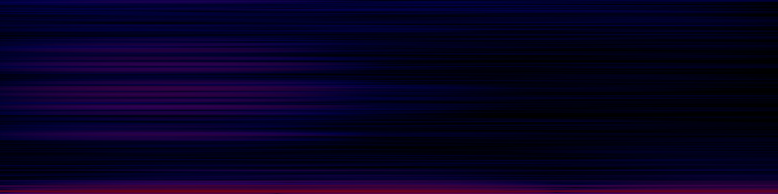 spektrogram
