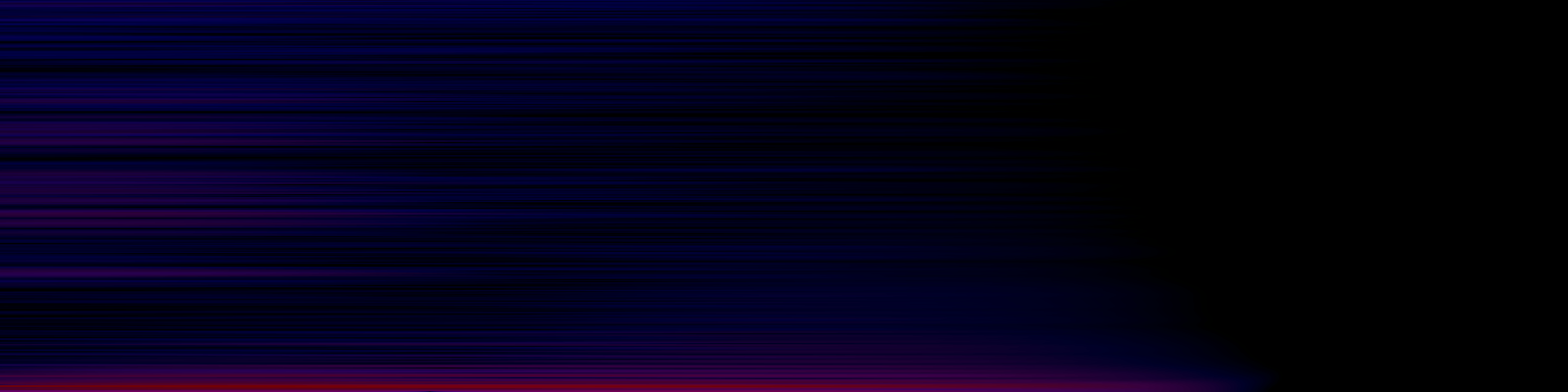 spektrogram