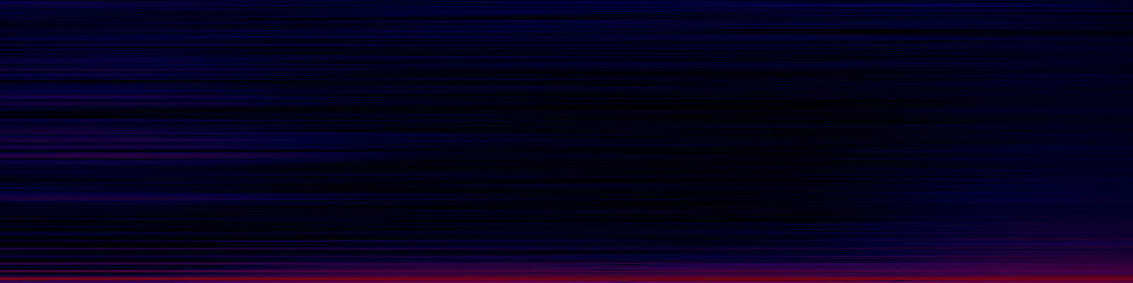 spektrogram