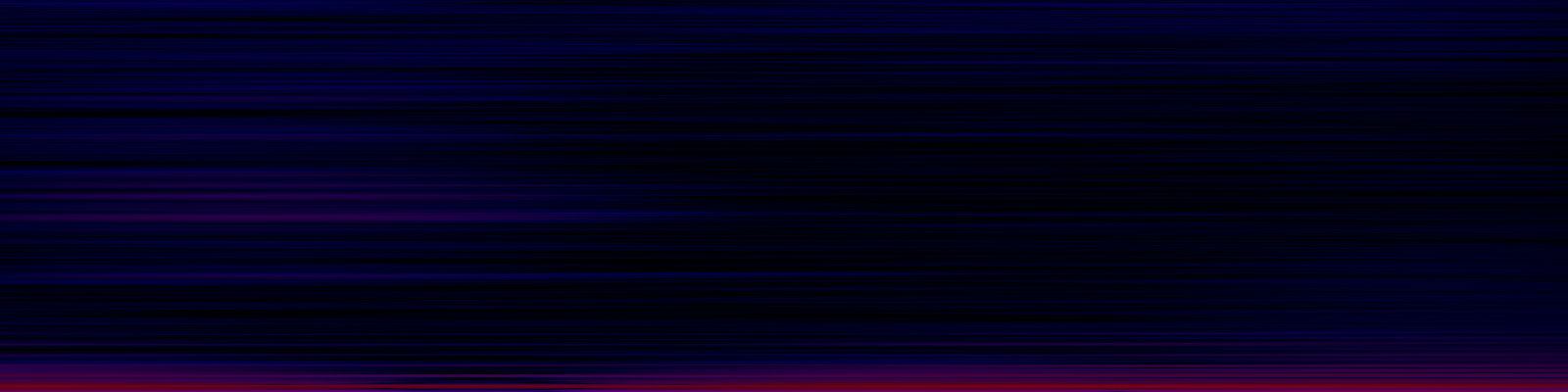 spektrogram