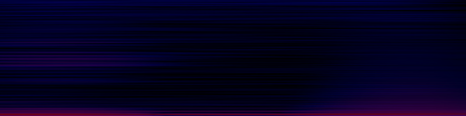 spektrogram