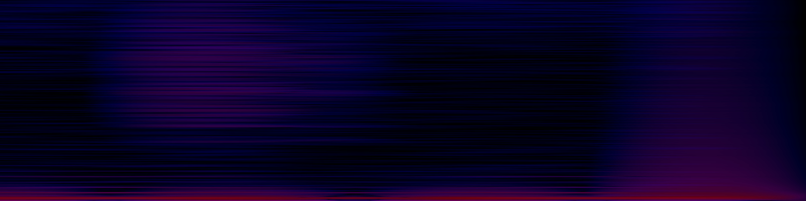 spektrogram