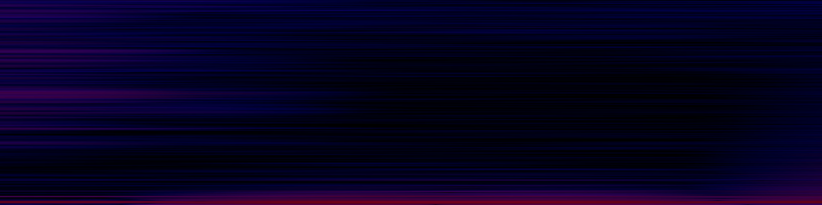 spektrogram