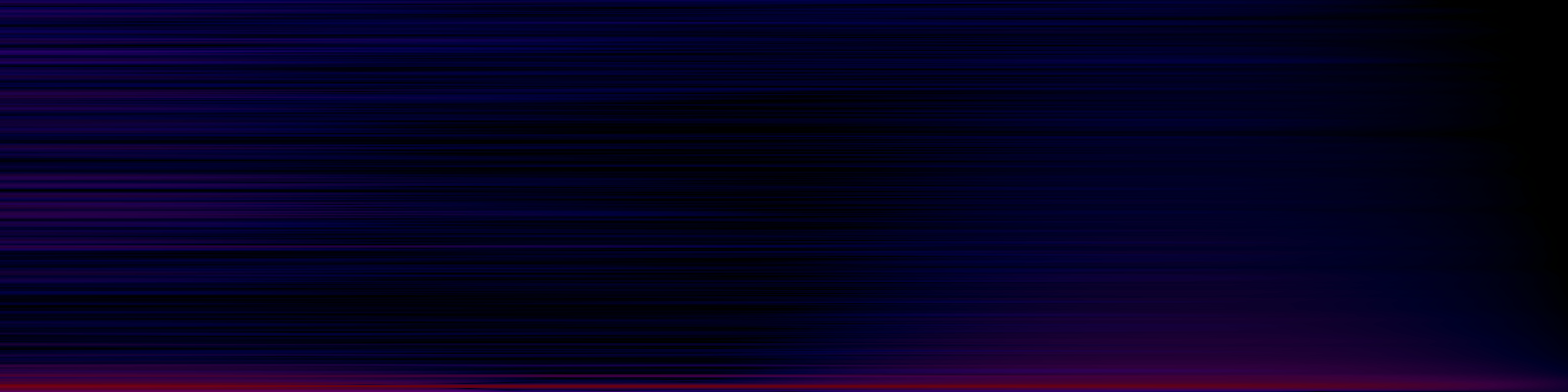 spektrogram