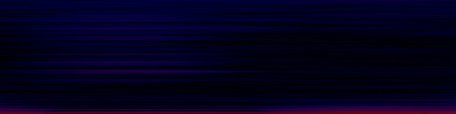 spektrogram