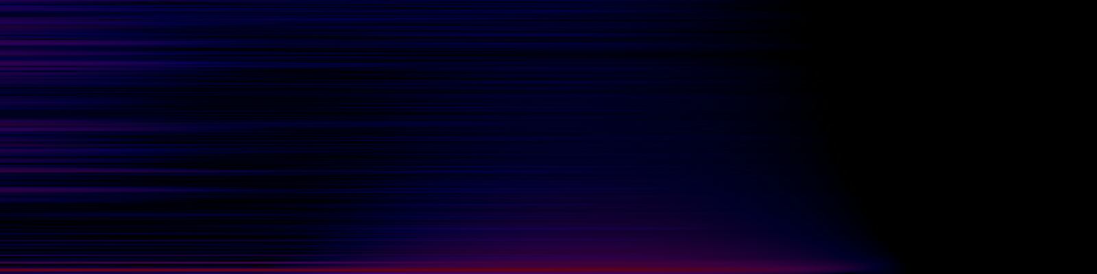 spektrogram