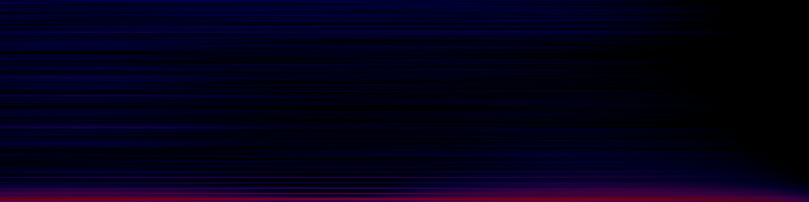 spektrogram